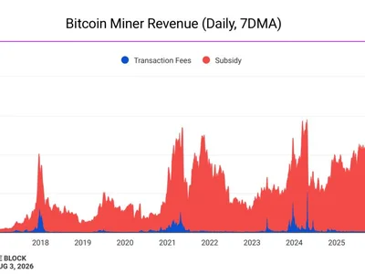 Bernstein says Texas data center audit could boost value of existing bitcoin mining and AI sites