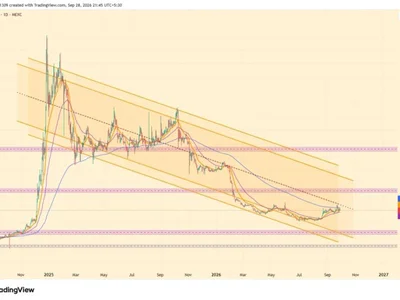 BGB Token Price Faces Fresh Pressure to Fall Under $1 After Bitget Hack