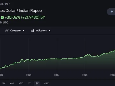 Bitcoin Adoption Is Now Bigger Than Gold, S&P 500 Globally, Says This Crypto Analyst — Here's Which Countries Lead