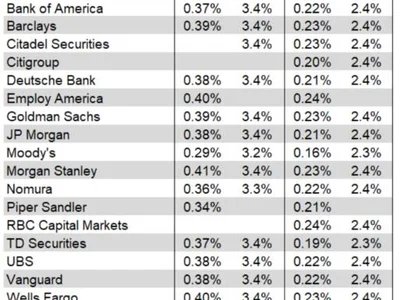 Bitcoin and Gold Flash Crash: Why a 2.4% CPI Print Still Ran Hot