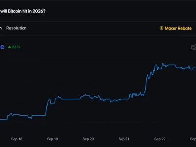 Bitcoin At $80,000 Today Vs. Bitcoin At $80,000 in May: 'Very Different,' Says This Analyst