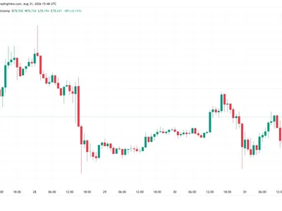 Bitcoin begins volatile monthly close as US bond yields eye new 20-year high