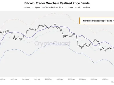 Bitcoin bull market ‘confirmed’ but $90K presents profit-taking risk: Analysis