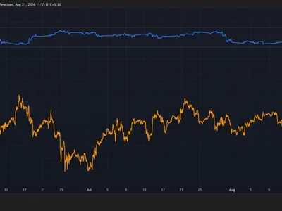 Bitcoin Can 'Hit' $500,000 by 2029, Says VanEck's Matthew Sigel Provided the Cycle 'Plays Out as Usual'