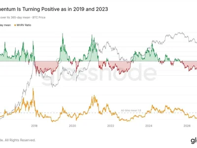 Bitcoin Could Be Entering a New Bull Market Despite Latest Sell-Off