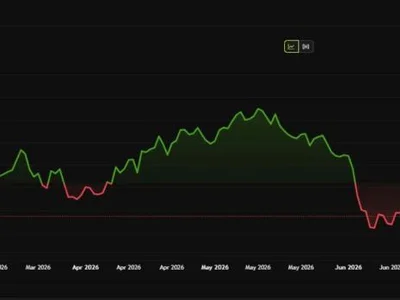 Bitcoin Drop Cost Abu Dhabi $118 Million: Will They Sell?