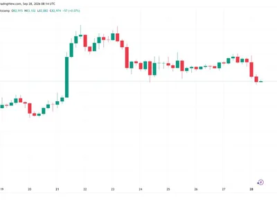 Bitcoin drops under $83K as liquidity hunting keeps bulls from targeting yearly open