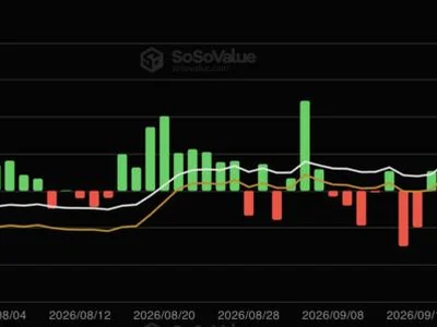 Bitcoin ETF Holders Pull $635 Million Before Price Even Hits Their Usual Breaking Point