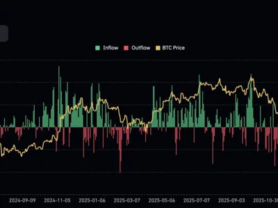 Bitcoin ETFs Bleed While Ethereum Funds Post Third Straight Weekly Inflow