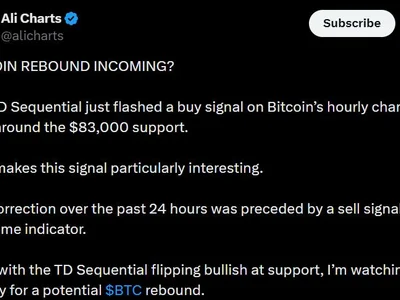 Bitcoin, Ethereum, XRP, Dogecoin Tumble as Treasury Yields Hit New Highs: Analyst Flags 'Phenomenal 