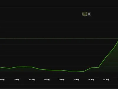 Bitcoin Holders Face a Hard Fork on September 1 — Here's What Actually Changes