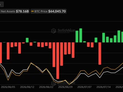 Bitcoin Holders Get 96% Cheaper Entry Into BlackRock’s ETF Without Selling
