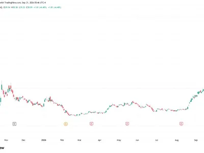 Bitcoin Nears $85K, MSTR, ASST Stocks Rally As Crypto Bulls Return Amid Easing Oil Prices