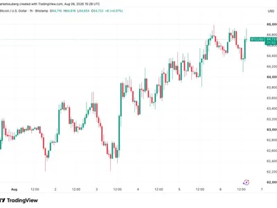 Bitcoin price coils under $65K as US PMI data brings new ‘stagflation’ warning