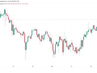 Bitcoin price eyes $82K as Morgan Stanley strategist says most of correction is over