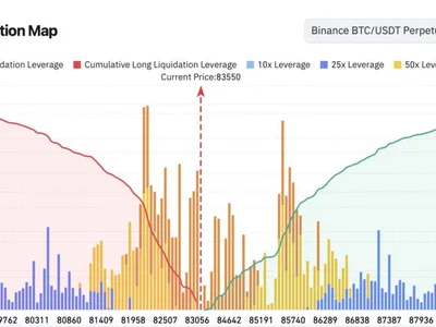 Bitcoin Price Faces $90,000 Wall as Whale Orders Stack Up—Here’s What’s Next