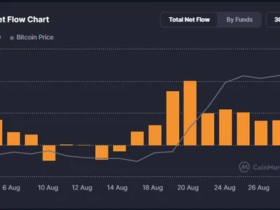 Bitcoin Price Forecast: What Top 3 Models Predict for September After $78K Close