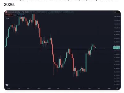 Bitcoin Price Outlook: Bulls Defend $83K, But ETF Flows And Trading Volume Raise Recovery Questions