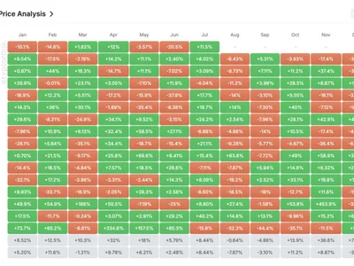 Bitcoin Price Prediction for August 2026: Whales Bet Against a 4-Year Losing Streak