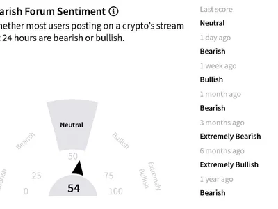 Bitcoin Price Rallies To $81K On Biggest ETF Inflows Since January, Waller Rate Signal Ahead Of August Jobs Report