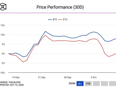 Bitcoin slides below $82,000 as crypto liquidations surge past $770 million