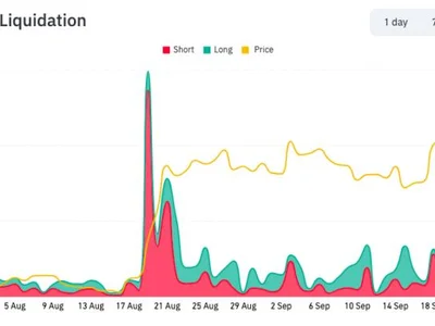 Bitcoin speculators move 55K BTC to exchanges amid $1.1B liquidations
