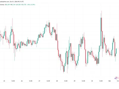 Bitcoin trapped below $86K as PCE changes cloud inflation reading