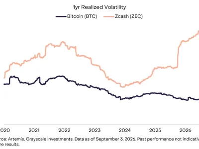 Bitcoin vs Zcash: Grayscale Reveals Which Is More Profitable to Mine