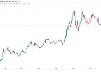 Bitcoin will get ‘lift’ from Hyperliquid, Robinhood in next crypto bull market: Bitwise exec