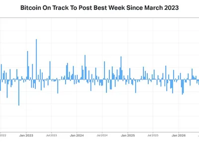 Bitcoin’s Best Week In 3 Years Amid Record Short Liquidations Puts $126K Overshoot Back In Play, Standard Chartered Says