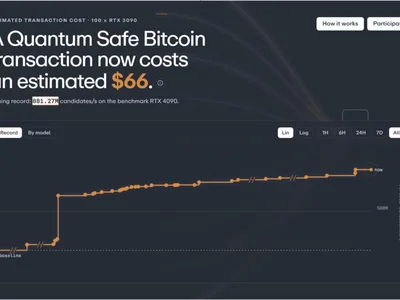 Bitcoin’s ‘last resort’ quantum-safe solution just got 79% cheaper: StarkWare