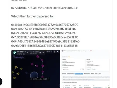 Bitget Hack Details: How Fraudulent Approvals Enabled $387M Theft
