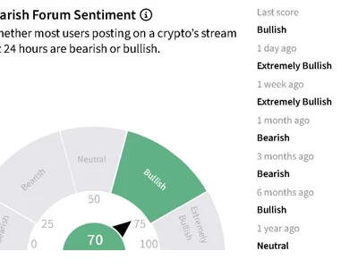 BitGo CEO Says Bitcoin Is A ‘Barometer Of Excitement’ For Crypto, But Not The Whole Story