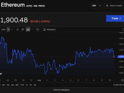 Bitmine adds 7,391 ether in a week, bringing total Ethereum holdings to 5.81 million ETH