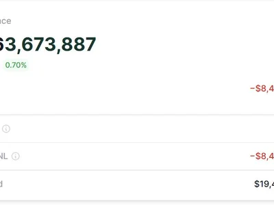 Bitmine nears 5% of Ethereum supply despite $8.4B in unrealized losses