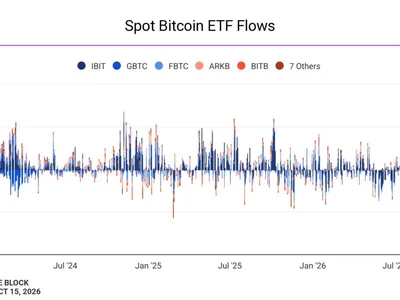 Bitwise CIO argues bitcoin will benefit whether AI booms or busts