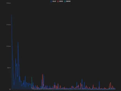 Bitwise shuts down Dogecoin ETF less than a year after launch