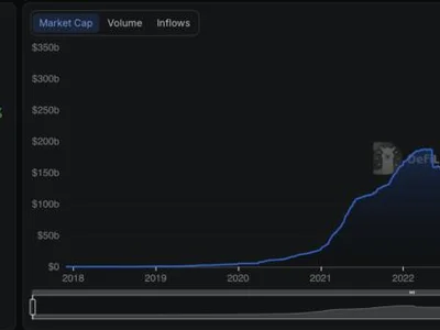 Bloomberg brings onchain stablecoin data to its Terminal