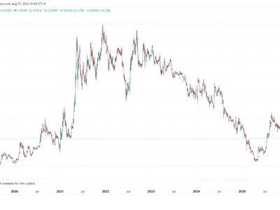 BMNR’s Tom Lee Says Tokenization, Agentic AI Are Breaking ETH-BTC Multiyear Downtrend