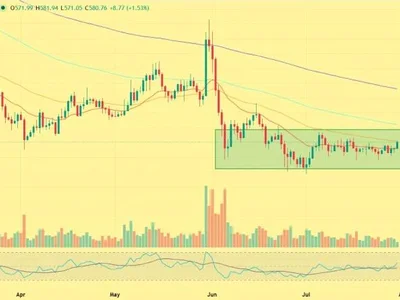 BNB Price Gains as BNB Chain Extends Lead in Weekly DEX Volume