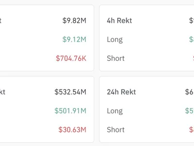 BTC Price Drops Back To $83K – Global Bond Rout Drags MSTR, COIN, CRCL, BMNR Stocks Toward September Lows