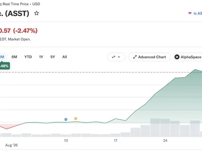 Bullish provides USD.AI $100M stablecoin facility for GPU-backed lending