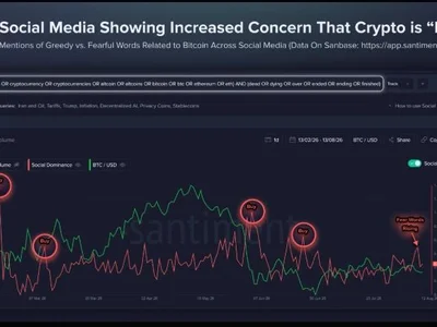 Bullish Signals Defy the ‘Bitcoin and Crypto Is Dead’ Narrative