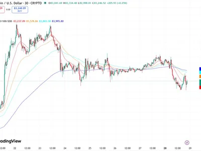 Can Bitcoin price deliver an 