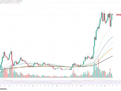 Can Near Protocol (NEAR) Finally Break $5.3? This Is Why It Looks Unbreakable
