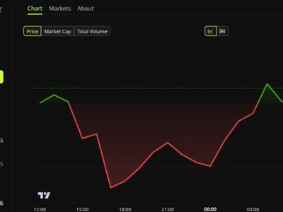 Can XRP Hold Above $1 in August 2026?