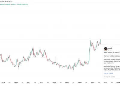 Can Zcash Flip XRP? NYSE ETF Launch Boosts Privacy Coin to 8-Year Price Record