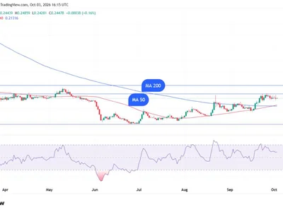 Cardano (ADA) Completes First Daily Golden Cross of 2026 After 14-Month Wait