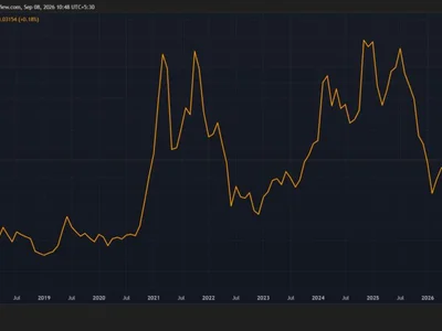 Cathie Wood Says Bitcoin's 'Break Out' From Gold Is 'Very Reassuring': Ark CEO Says BTC Has 'Miles to Go' for This Reason
