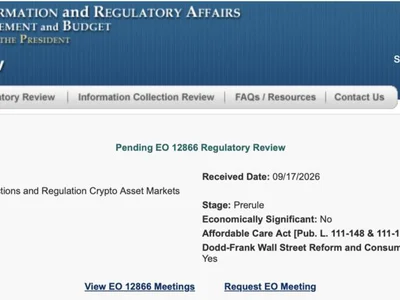 CFTC submits crypto market regulation plan for White House review